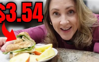 Eating Healthy on a Budget: High Protein & Fiber Meal Ideas